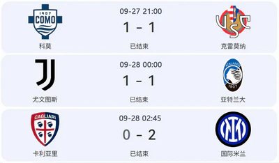 克雷莫纳五轮不败，尤文惊险绝平，国米客场全取三分