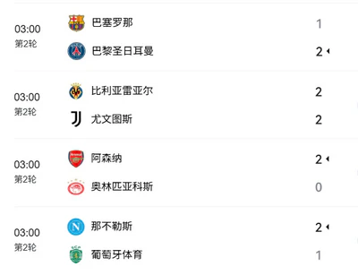 欧冠第二轮：巴黎、阿森纳领跑，尤文、曼城遇险