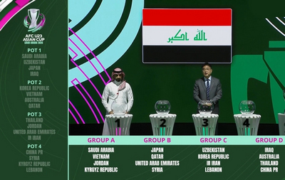 U23亚洲杯分组出炉:中国与伊拉克、澳大利亚、泰国同组 U23亚洲杯分组出炉:中国与伊拉克、澳大利亚、泰国同组