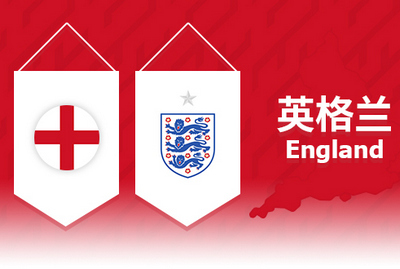 英格兰公布11月世预赛名单