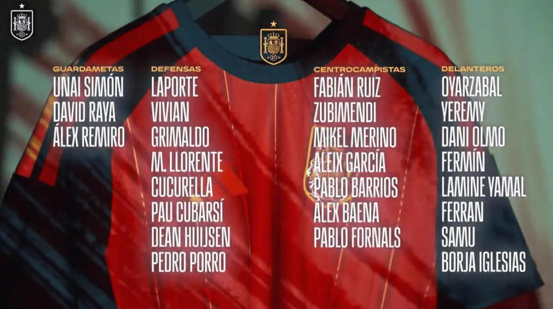 西班牙国家队大名单