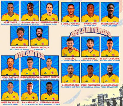 哥伦比亚足协公布11月国家队比赛日大名单