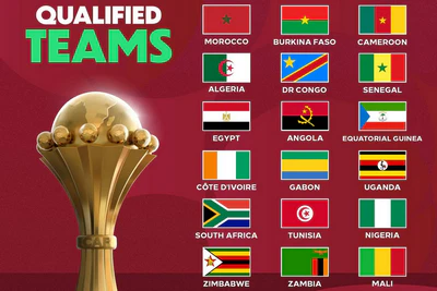 非洲杯来袭，曼联阵容面临重大考验