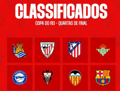 2026西班牙国王杯八强出炉：巴萨强势，皇马出局，黑马横行